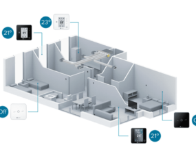 Domestic Airzone System